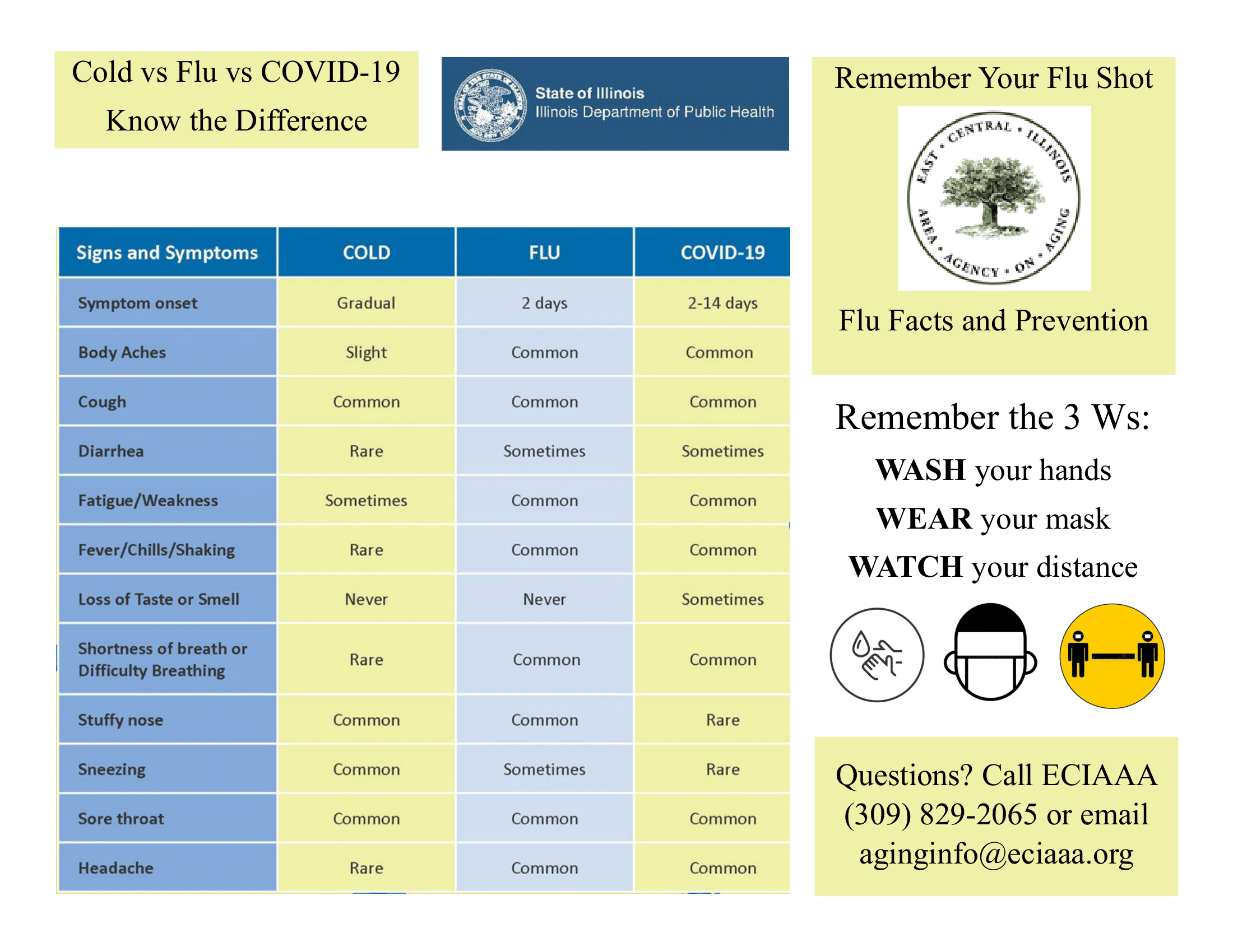 Flu Shot Brochure Eng V2 1